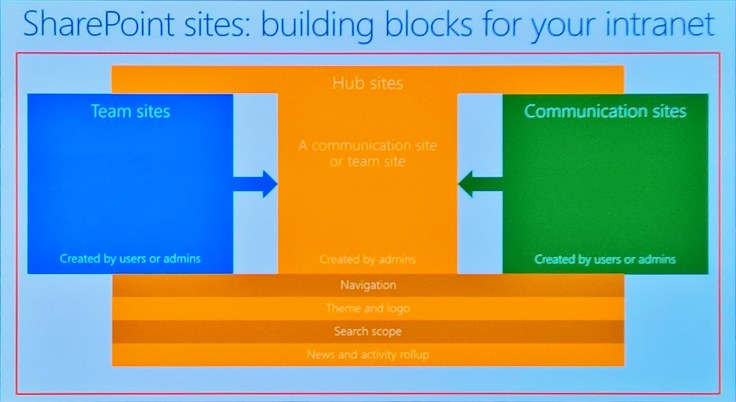 9-26-2017 2-31 PM Office Lens