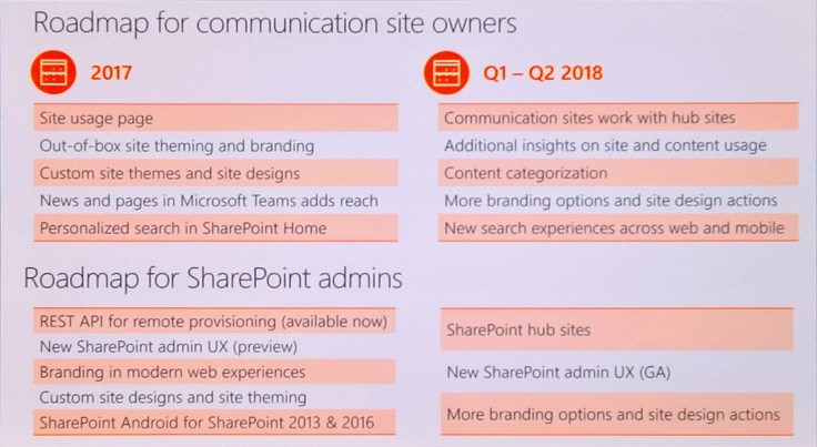9-26-2017 3-24 PM Office Lens